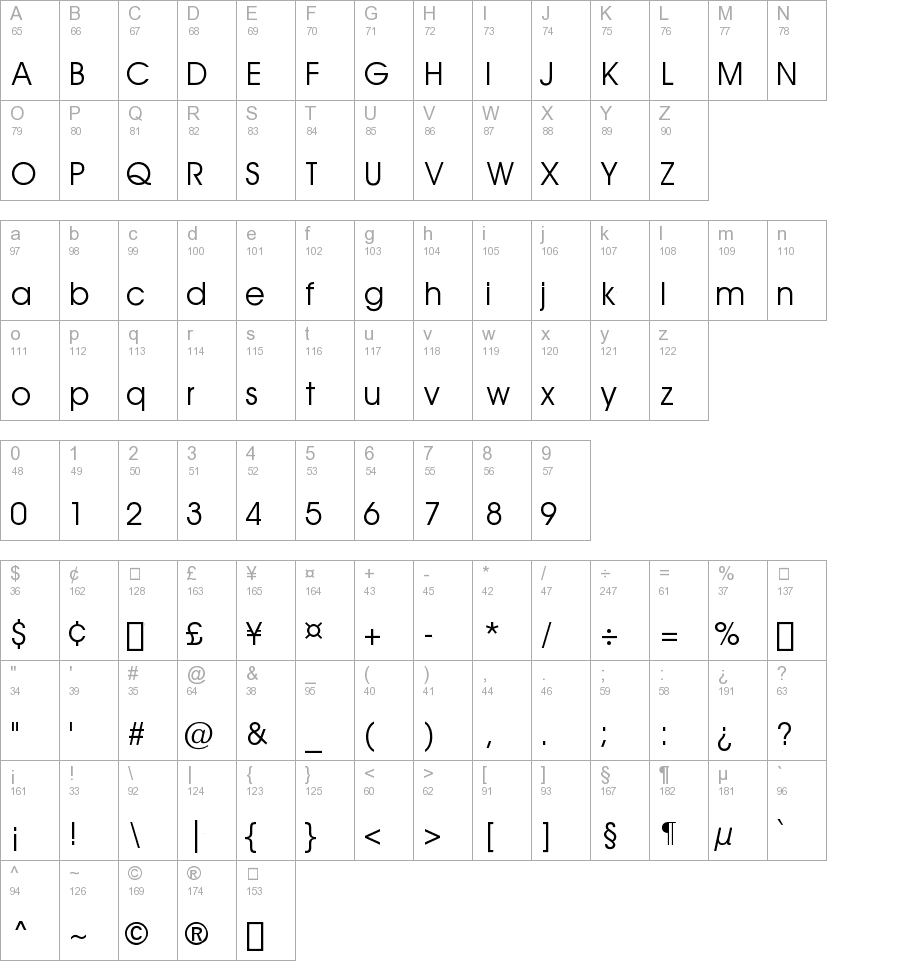 ITC Avant Garde SWA Book truetype font